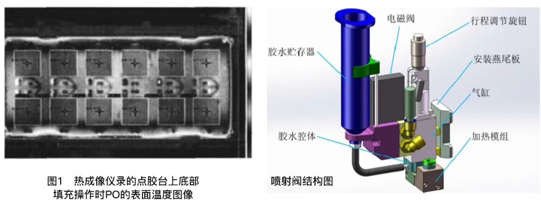 深入研究底部填充點(diǎn)膠工藝 德森精密高速點(diǎn)膠機(jī)應(yīng)運(yùn)而生