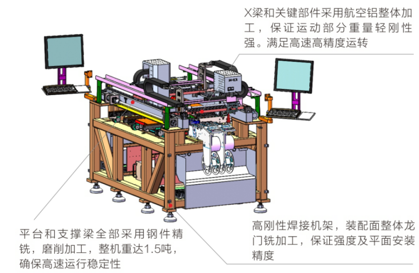 高速、高精度，德森輔料貼裝機(jī)破解自動(dòng)化產(chǎn)線效率低下難題